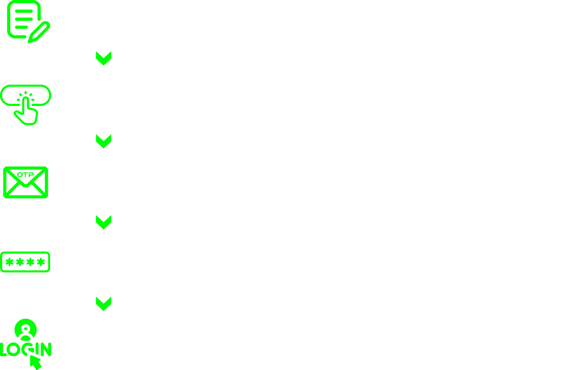 Step to reset password